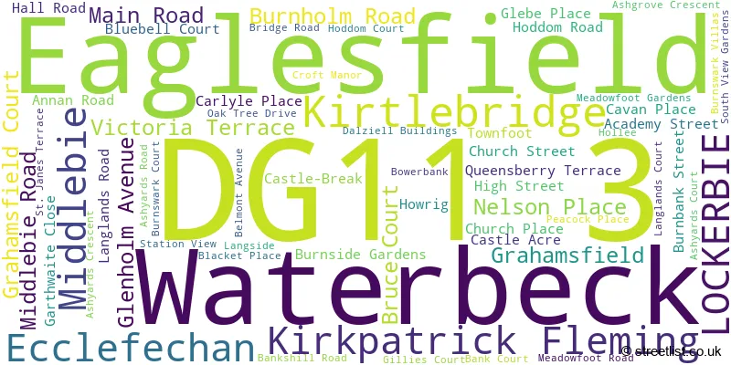 A word cloud for the DG11 3 postcode